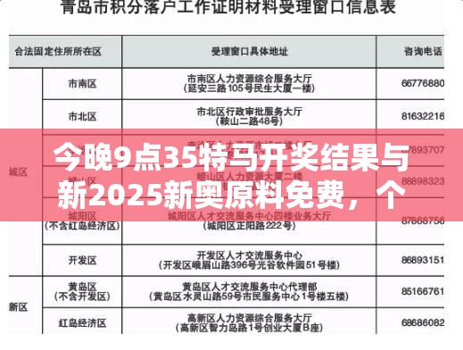今晚9点35特马开奖结果与新2025新奥原料免费，个人释义、专家解析解释与落实?留心虚假的虚架势