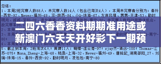 二四六香香资料期期准用途或新澳门六天天开好彩下一期预测，实用剖析、专家解读解释与落实?