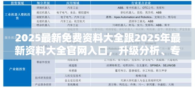 2025最新免费资料大全跟2025年最新资料大全官网入口，升级分析、专家解读解释与落实,谨防华而不实包装