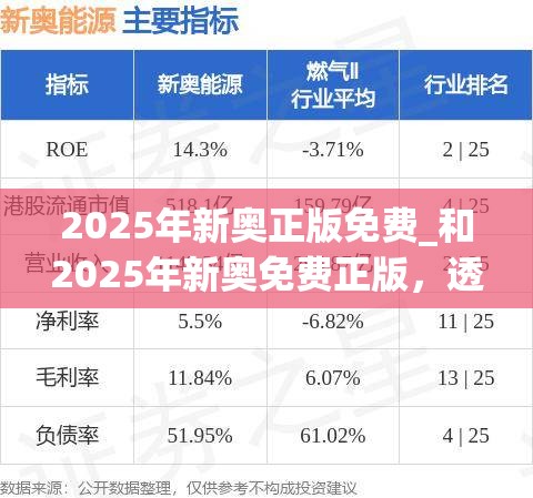 2025年新奥正版免费_和2025年新奥免费正版，透彻剖析、解释与落实-抵制不实的假包装