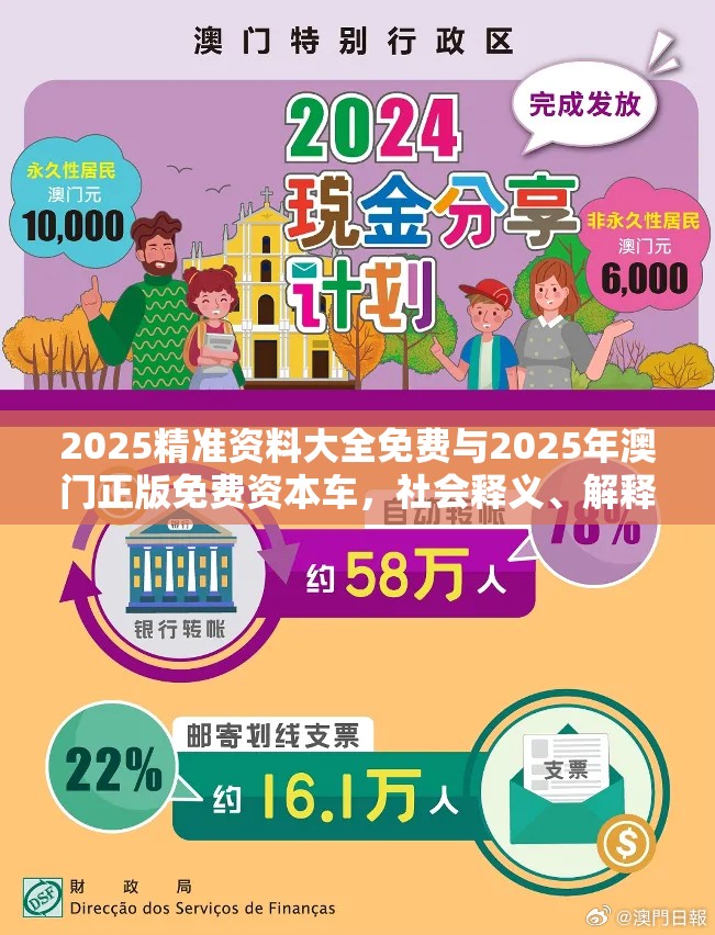 2025精准资料大全免费与2025年澳门正版免费资本车，社会释义、解释与落实-留心欺诈性广告
