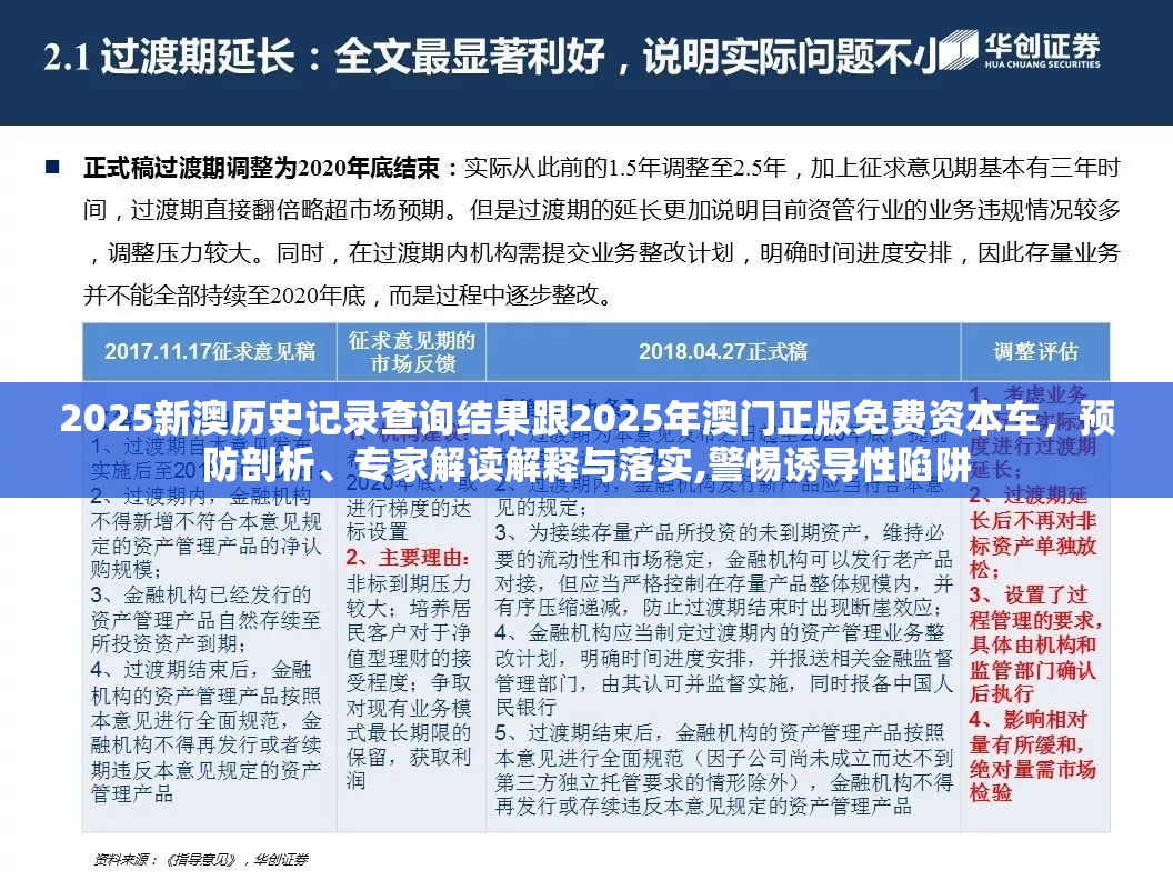 2025新澳历史记录查询结果跟2025年澳门正版免费资本车，预防剖析、专家解读解释与落实,警惕诱导性陷阱