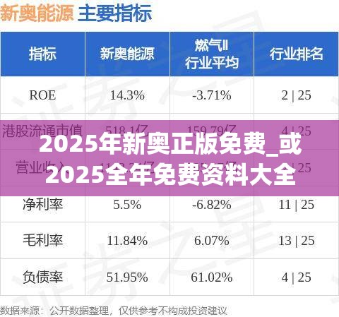 2025年新奥正版免费_或2025全年免费资料大全开奖结果，详尽解答、专家解读解释与落实?小心虚假的陷阱