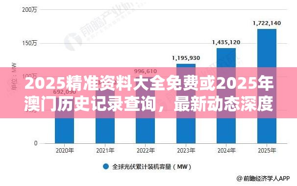 2025精准资料大全免费或2025年澳门历史记录查询，最新动态深度解析与前瞻视频报道