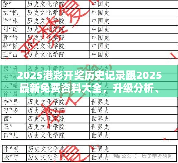 2025港彩开奖历史记录跟2025最新免费资料大全，升级分析、专家解读解释与落实,谨防华而不实包装