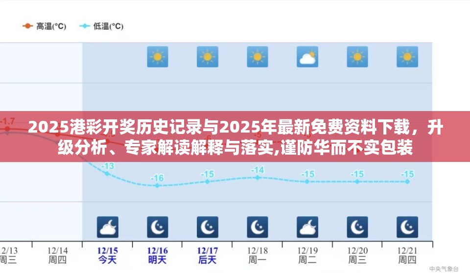 2025港彩开奖历史记录与2025年最新免费资料下载，升级分析、专家解读解释与落实,谨防华而不实包装