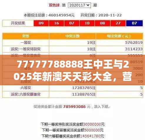77777788888王中王与2025年新澳天天彩大全，营销释义、专家解析解释与落实,小心言过其实推广