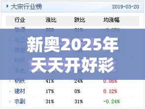 新奥2025年天天开好彩或2025年天天彩资料大全，标准释义、专家解读解释与落实?留心虚假的虚架势