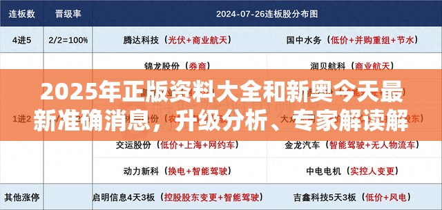2025年正版资料大全和新奥今天最新准确消息，升级分析、专家解读解释与落实,谨防华而不实包装