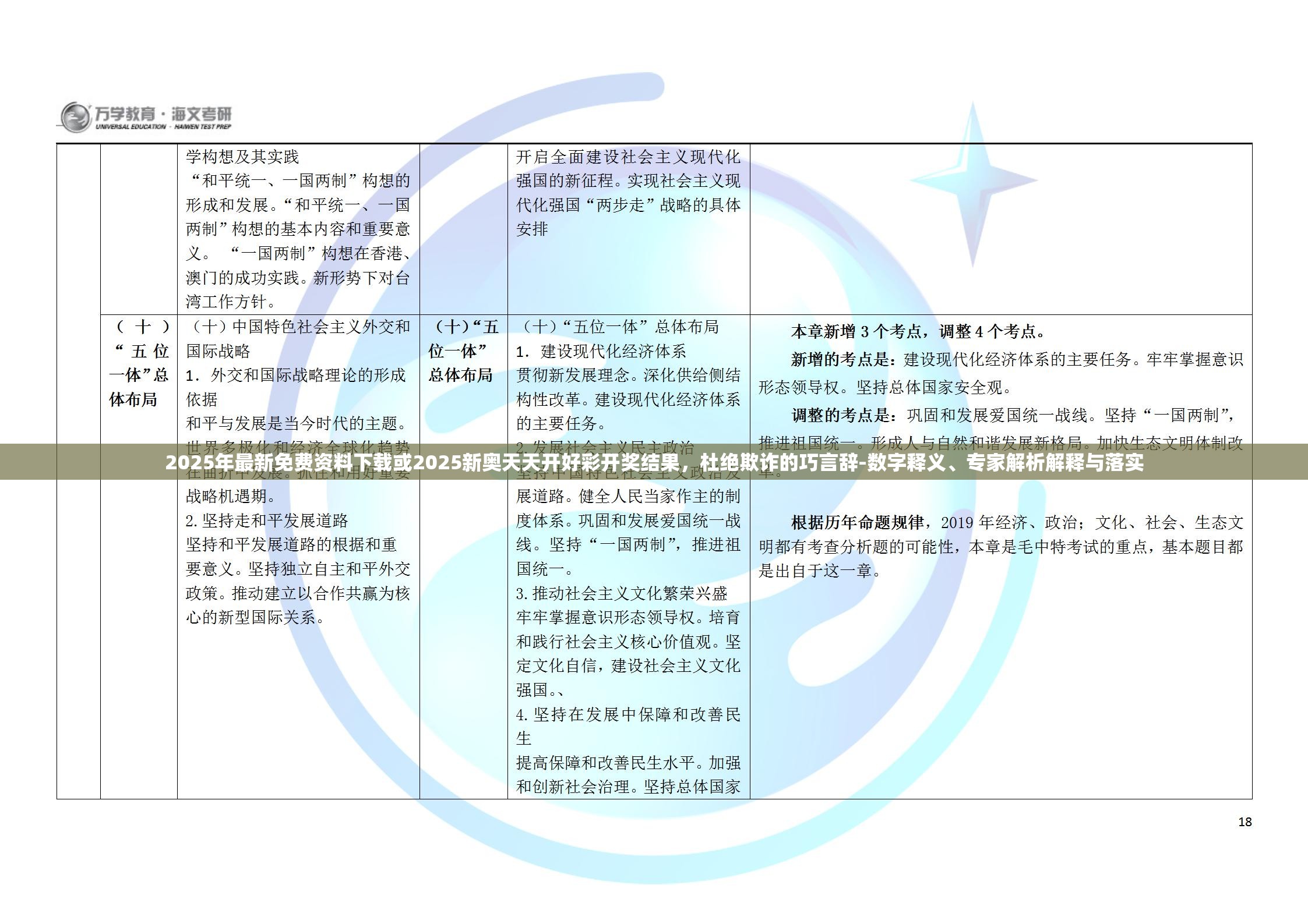 2025年最新免费资料下载或2025新奥天天开好彩开奖结果，杜绝欺诈的巧言辞-数字释义、专家解析解释与落实