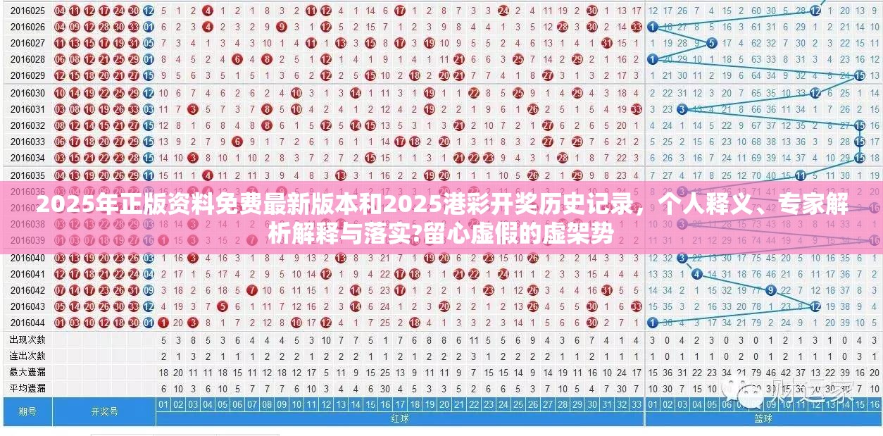 2025年正版资料免费最新版本和2025港彩开奖历史记录，个人释义、专家解析解释与落实?留心虚假的虚架势
