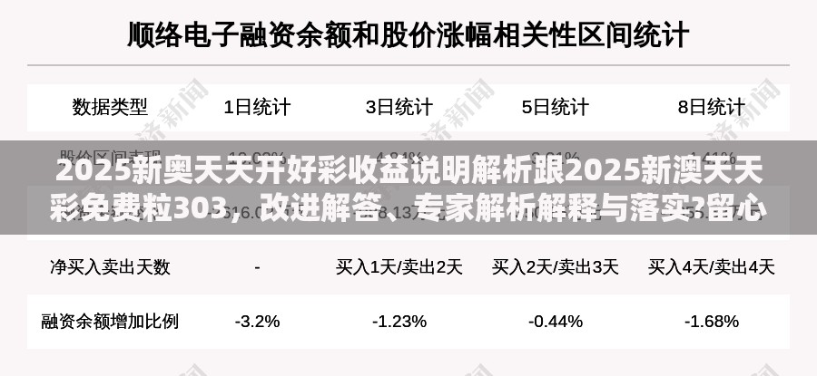 2025新奥天天开好彩收益说明解析跟2025新澳天天彩免费粒303，改进解答、专家解析解释与落实?留心伪假宣传危害