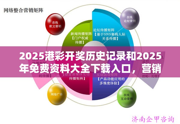 2025港彩开奖历史记录和2025年免费资料大全下载入口，营销释义、专家解析解释与落实,小心言过其实推广