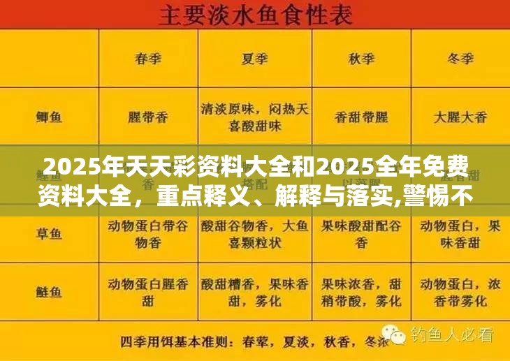 2025年天天彩资料大全和2025全年免费资料大全，重点释义、解释与落实,警惕不实的钓鱼钩