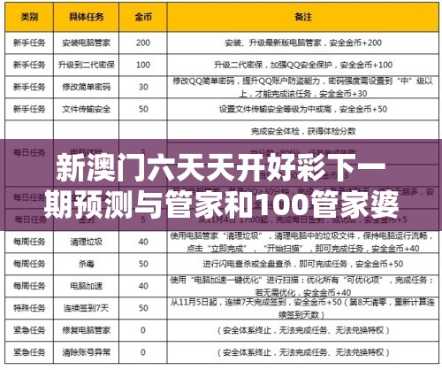 新澳门六天天开好彩下一期预测与管家和100管家婆中奖概率，谨防虚假的障眼法,条理释义、解释与落实