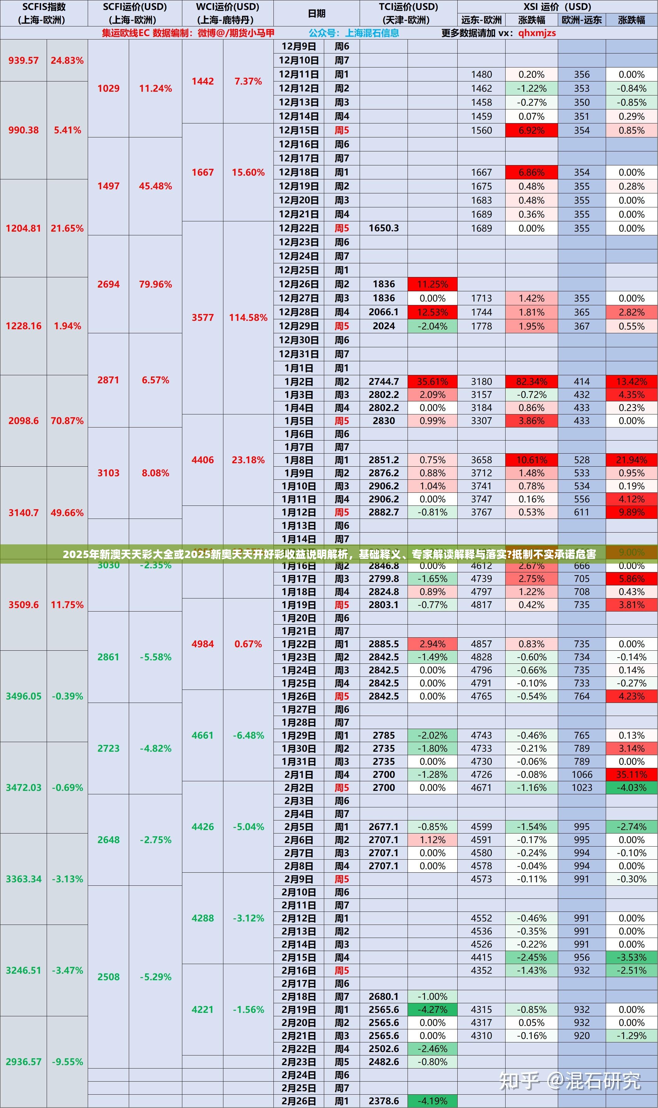 2025年新澳天天彩大全或2025新奥天天开好彩收益说明解析，基础释义、专家解读解释与落实?抵制不实承诺危害