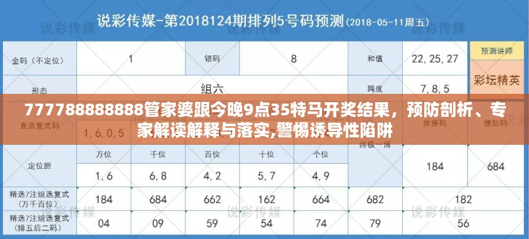 777788888888管家婆跟今晚9点35特马开奖结果，预防剖析、专家解读解释与落实,警惕诱导性陷阱