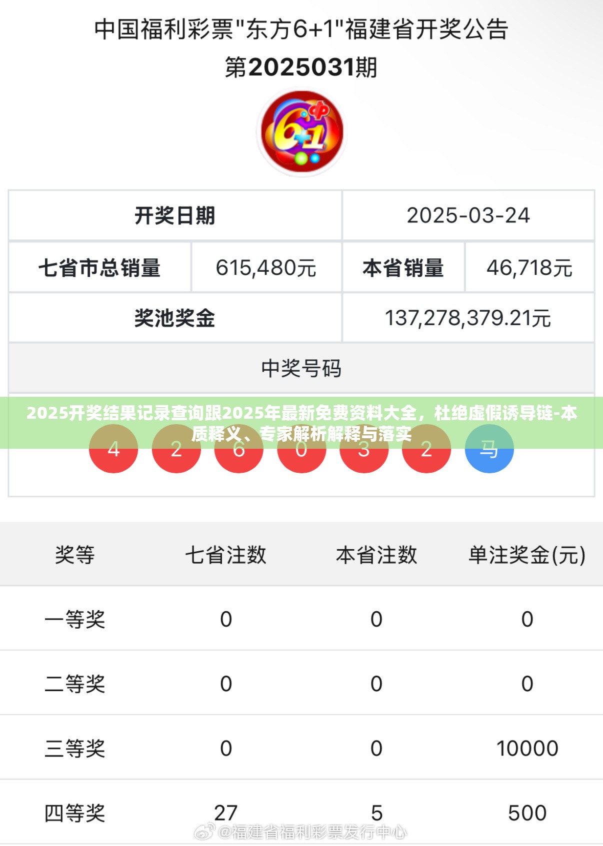 2025开奖结果记录查询跟2025年最新免费资料大全，杜绝虚假诱导链-本质释义、专家解析解释与落实