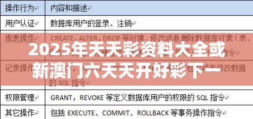2025年天天彩资料大全或新澳门六天天开好彩下一期预测，杜绝虚假诱导链-本质释义、专家解析解释与落实