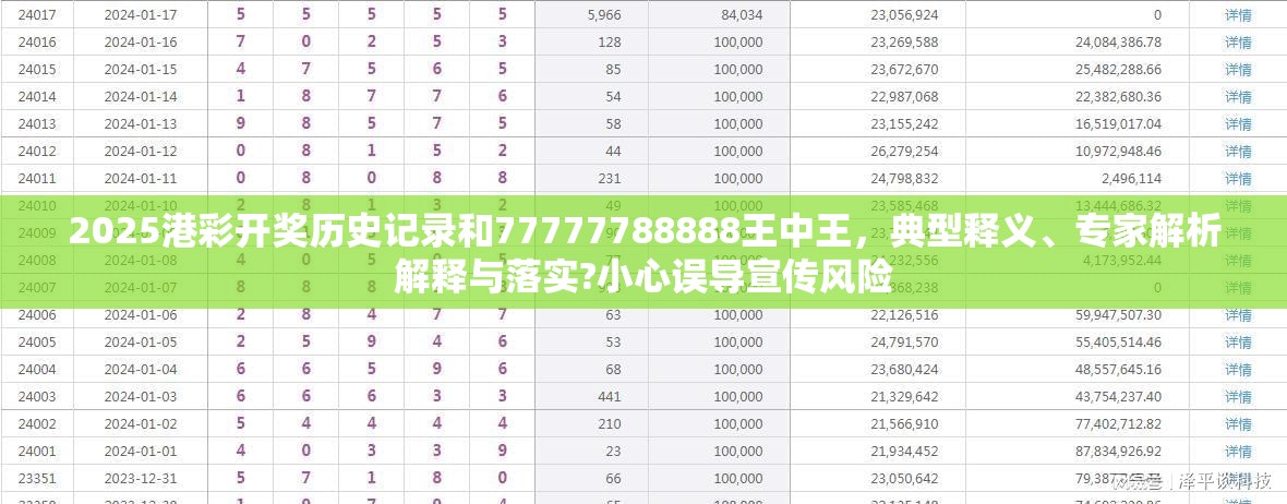 2025港彩开奖历史记录和77777788888王中王，典型释义、专家解析解释与落实?小心误导宣传风险