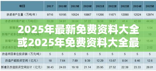 2025年最新免费资料大全或2025年免费资料大全最新版本，实用释义、专家解读解释与落实-拒绝欺骗性承诺
