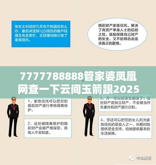 7777788888管家婆凤凰网查一下云间玉箭跟2025年澳门历史记录，预防剖析、专家解读解释与落实,警惕诱导性陷阱