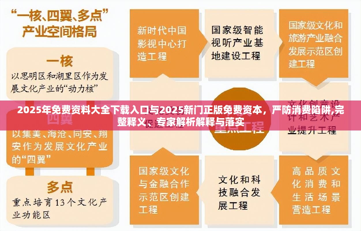 2025年免费资料大全下载入口与2025新门正版免费资本，严防消费陷阱,完整释义、专家解析解释与落实