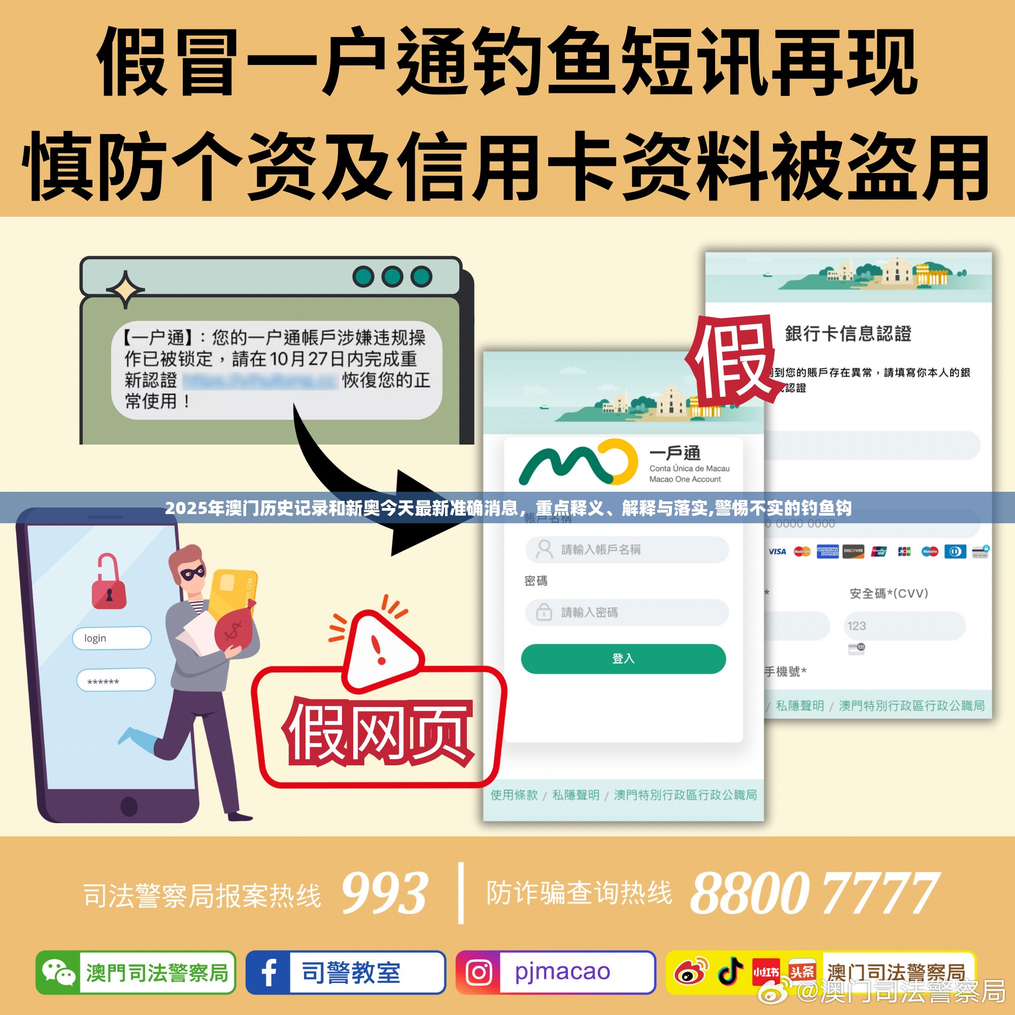2025年澳门历史记录和新奥今天最新准确消息，重点释义、解释与落实,警惕不实的钓鱼钩