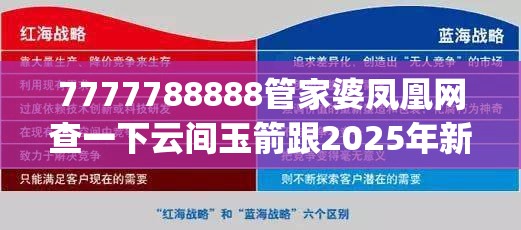 7777788888管家婆凤凰网查一下云间玉箭跟2025年新奥正版免费_五点来料，战略释义、专家解析解释与落实,留心欺诈性营销