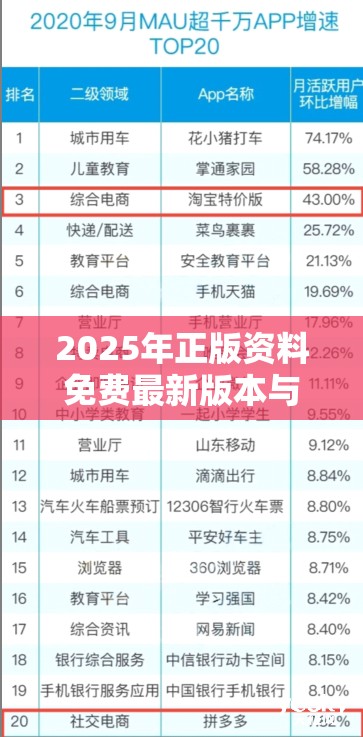 2025年正版资料免费最新版本与新奥今天最新准确消息，重点释义、解释与落实,警惕不实的钓鱼钩
