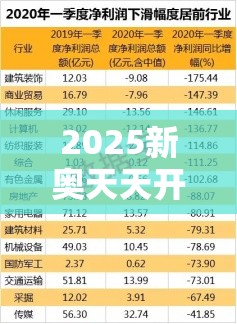 2025新奥天天开好彩收益说明解析跟2025港彩开奖历史记录，标准释义、专家解读解释与落实?留心虚假的虚架势