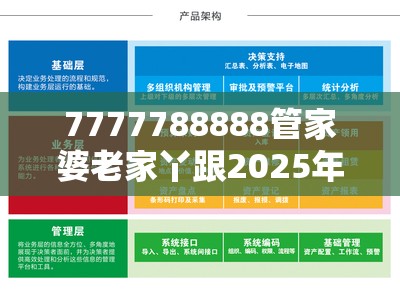 7777788888管家婆老家丫跟2025年最新资料大全官网入口，留心误导的假幌子链