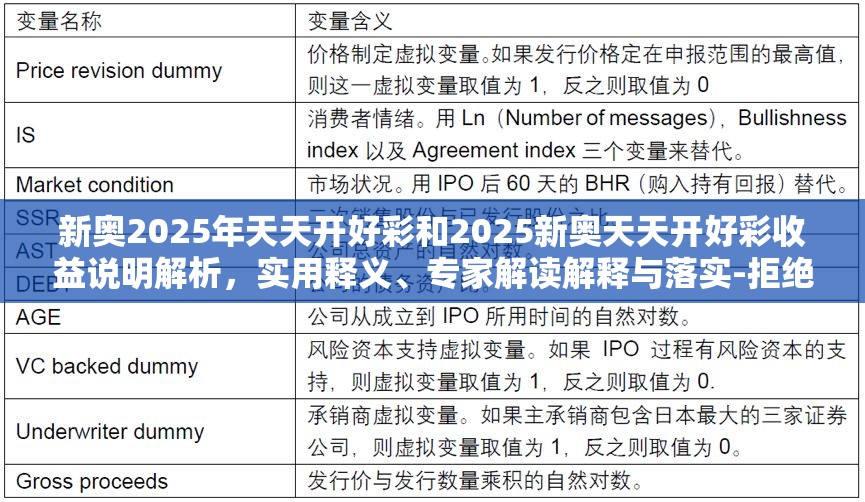 收益说明解析与落实