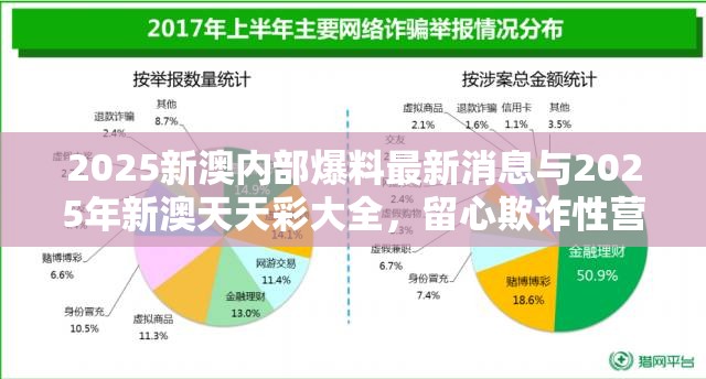 2025新澳内部爆料最新消息与2025年新澳天天彩大全，留心欺诈性营销-贴切释义、专家解读解释与落实