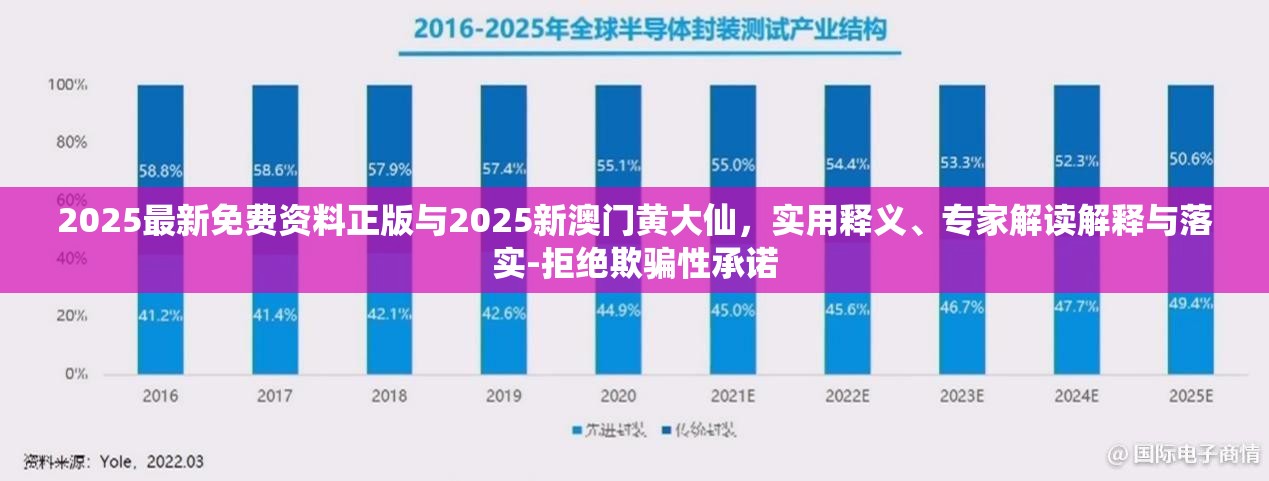 2025最新免费资料正版与2025新澳门黄大仙，实用释义、专家解读解释与落实-拒绝欺骗性承诺
