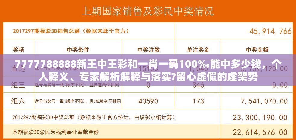7777788888新王中王彩和一肖一码100‰能中多少钱，个人释义、专家解析解释与落实?留心虚假的虚架势