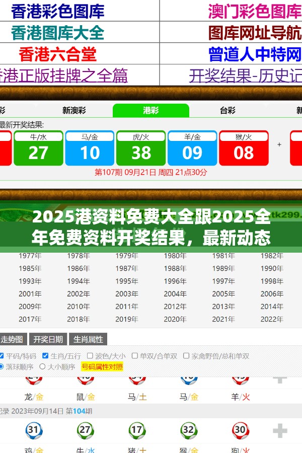 2025港资料免费大全跟2025全年免费资料开奖结果，最新动态深度解析与前瞻视频报道
