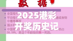 2025港彩开奖历史记录和2025正版资料免费查询，改进解答、专家解析解释与落实?留心伪假宣传危害