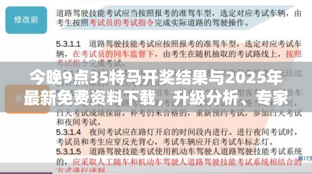 今晚9点35特马开奖结果与2025年最新免费资料下载，升级分析、专家解读解释与落实,谨防华而不实包装