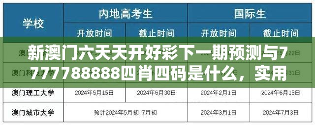 新澳门六天天开好彩下一期预测与7777788888四肖四码是什么，实用释义、专家解读解释与落实-拒绝欺骗性承诺