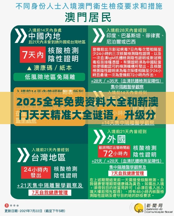 2025全年免费资料大全和新澳门天天精准大全谜语，升级分析、专家解读解释与落实,谨防华而不实包装