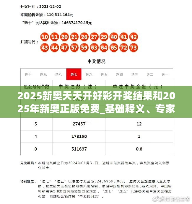 2025新奥天天开好彩开奖结果和2025年新奥正版免费_基础释义、专家解读解释与落实?抵制不实承诺危害