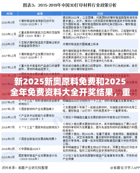 新2025新奥原料免费和2025全年免费资料大全开奖结果，重点释义、解释与落实,警惕不实的钓鱼钩
