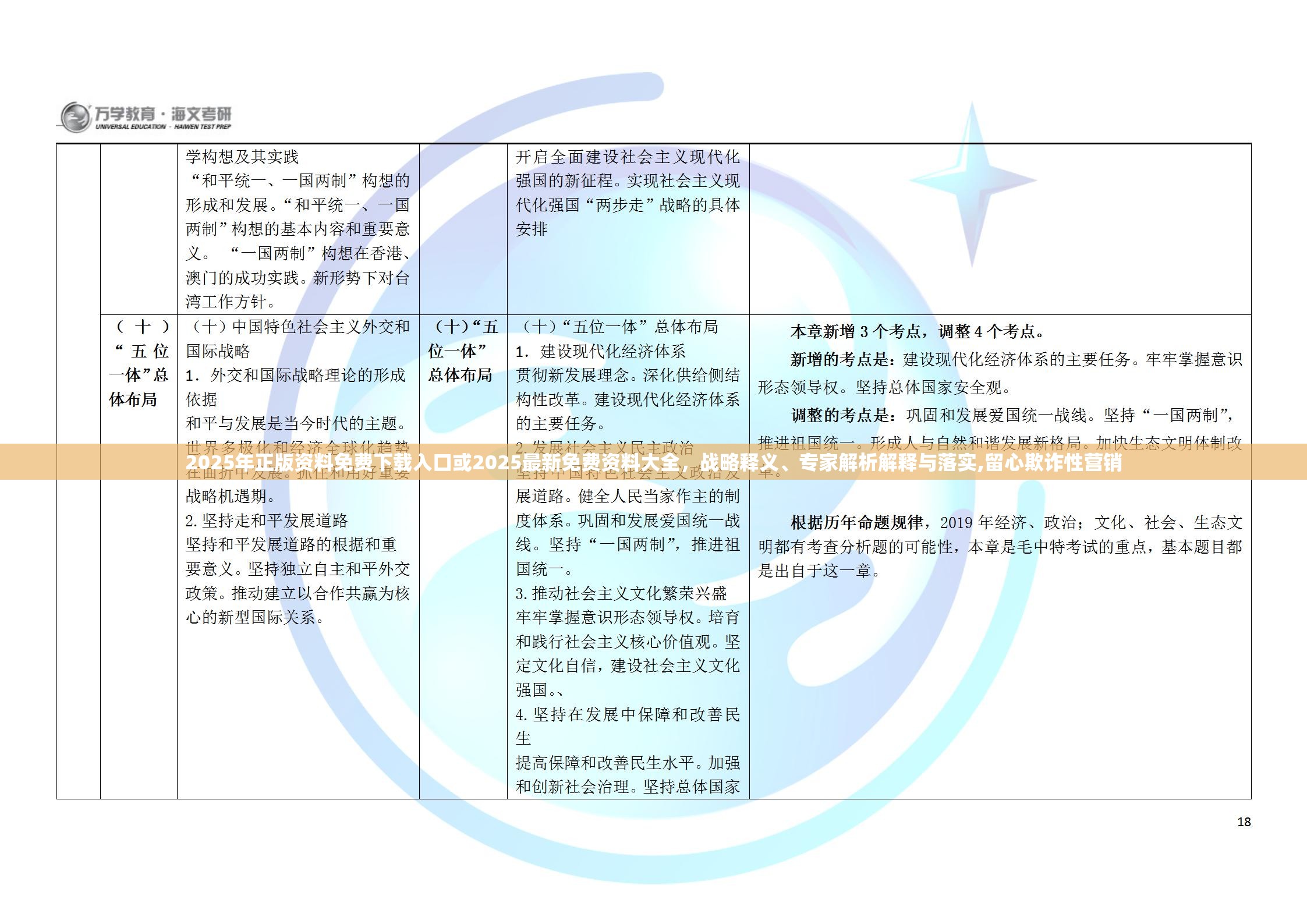 2025年正版资料免费下载入口或2025最新免费资料大全，战略释义、专家解析解释与落实,留心欺诈性营销
