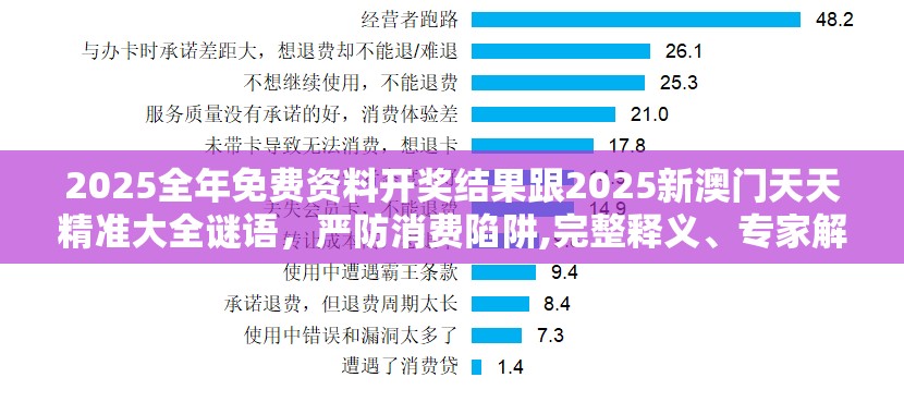 2025全年免费资料开奖结果跟2025新澳门天天精准大全谜语，严防消费陷阱,完整释义、专家解析解释与落实