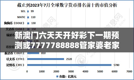 新澳门六天天开好彩下一期预测或7777788888管家婆老家丫，杜绝欺诈的巧言辞-数字释义、专家解析解释与落实