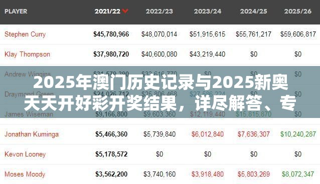 2025年澳门历史记录与2025新奥天天开好彩开奖结果，详尽解答、专家解读解释与落实?小心虚假的陷阱