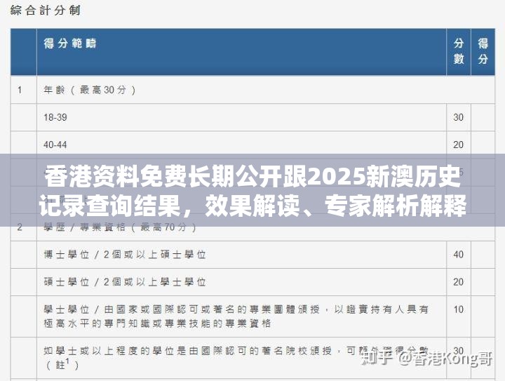 香港资料免费长期公开跟2025新澳历史记录查询结果，效果解读、专家解析解释与落实