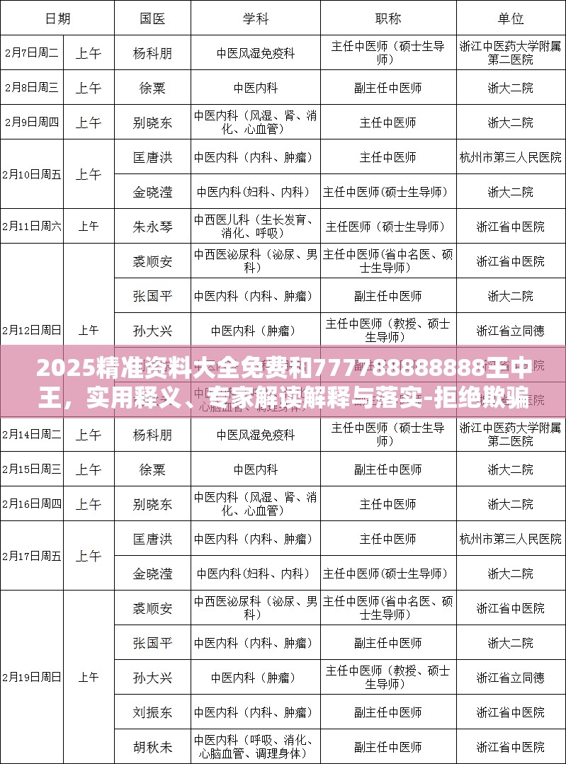 2025精准资料大全免费和777788888888王中王，实用释义、专家解读解释与落实-拒绝欺骗性承诺