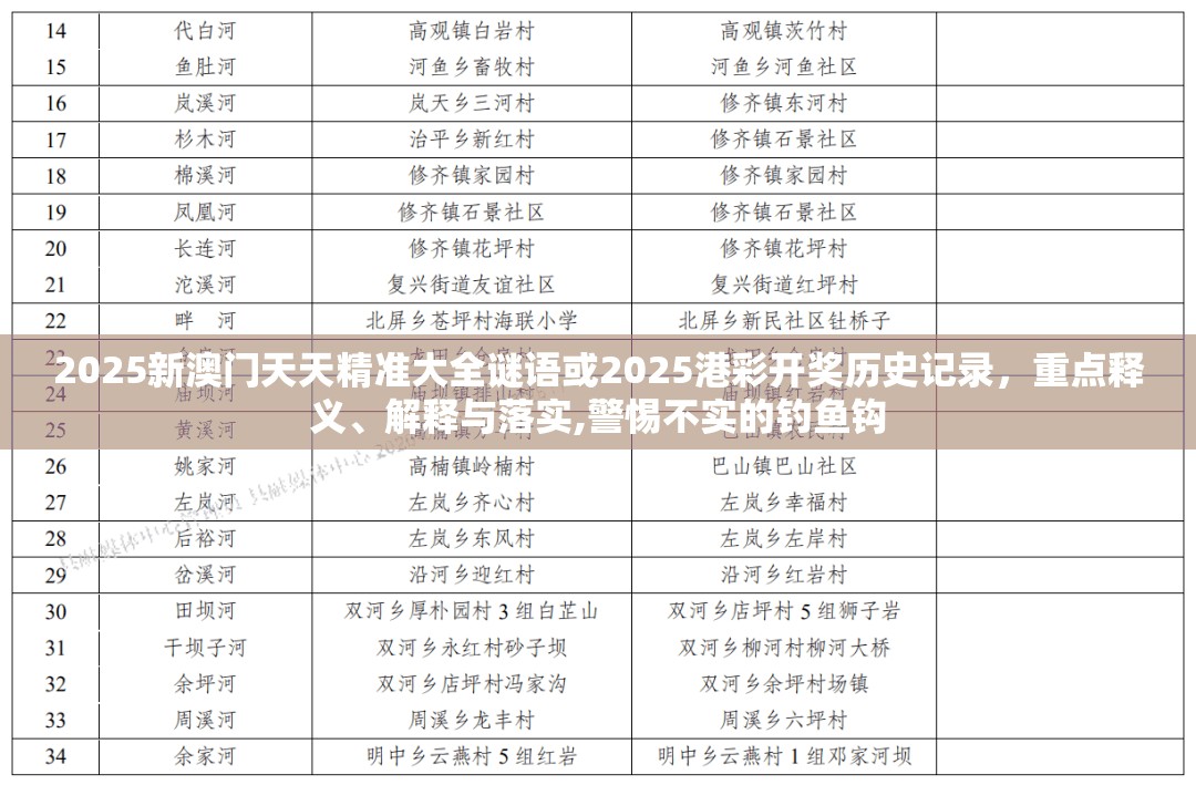 2025新澳门天天精准大全谜语或2025港彩开奖历史记录，重点释义、解释与落实,警惕不实的钓鱼钩
